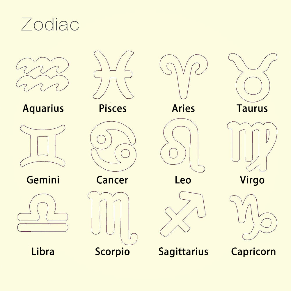 Personalized Sun & Moon Zodiac Toe Ring