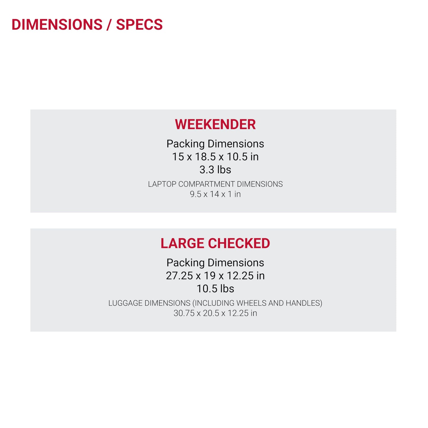 ✨SwissGear 7366 Hardside Expandable Luggage with Spinner Wheels✨